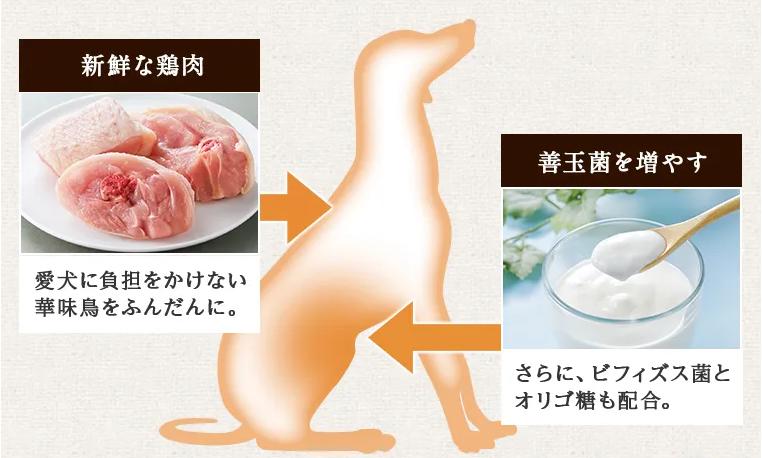 うまかが人気の理由3